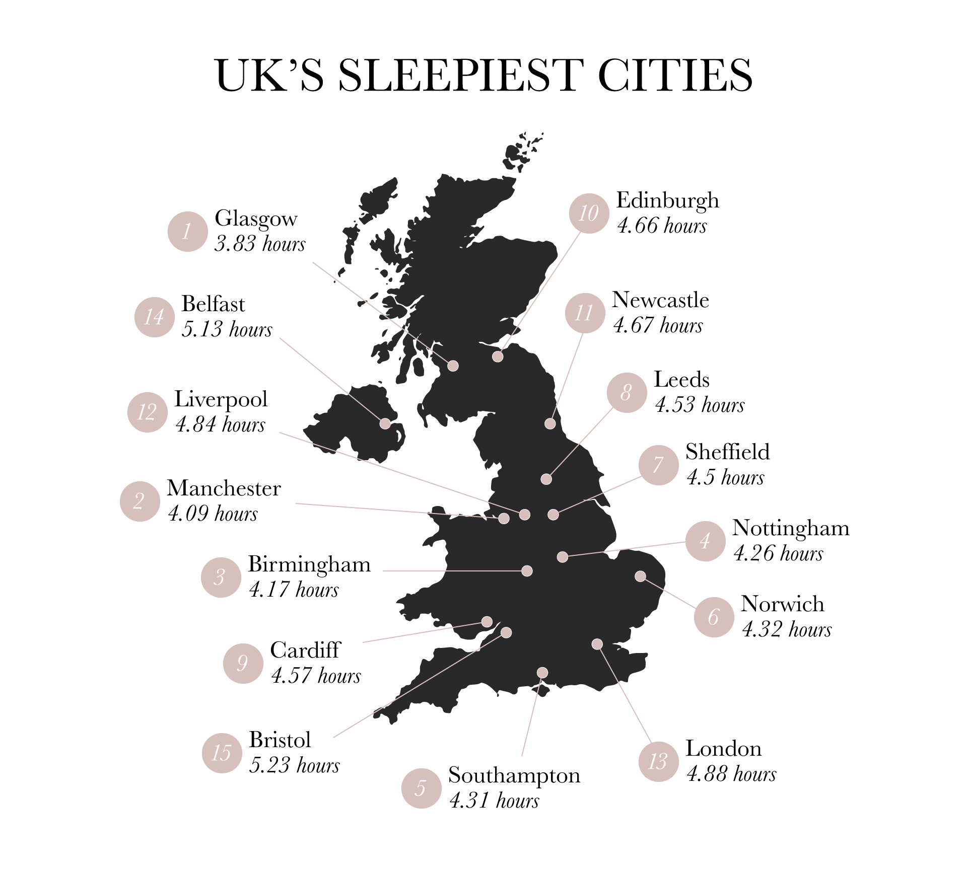 sleepiest-cities-map-4602642